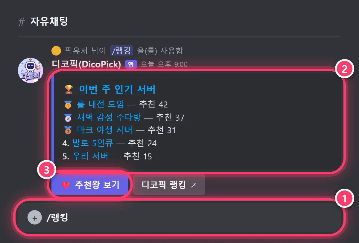 /ranking