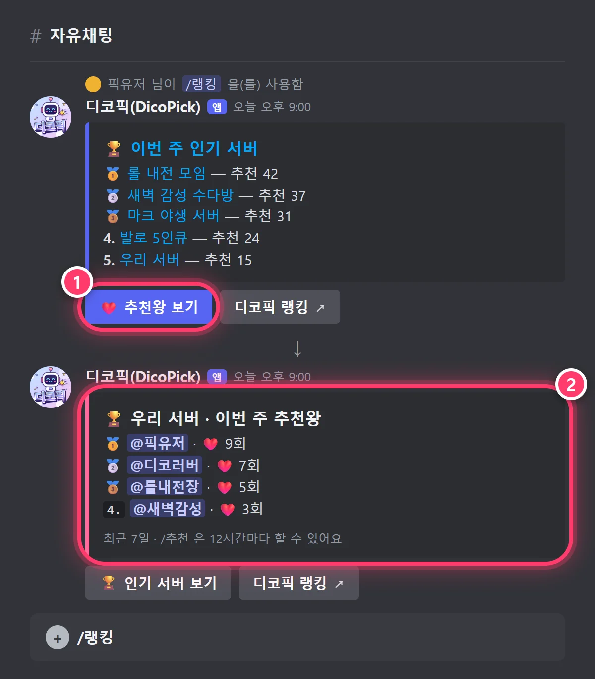Top recommenders