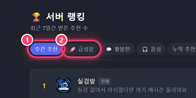 Rankings tabs